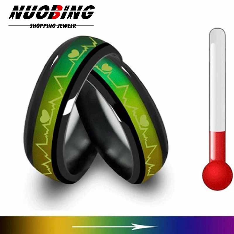 Smart Ring ändert die Farbe mi – Tech Accessories Names Bewertung und Preis