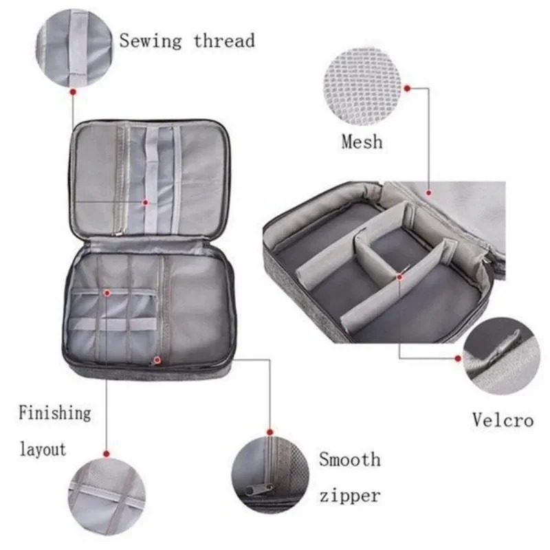 Elektronik-Organizer Reiseetui – Tech Accessories Storage Bewertung und Preis