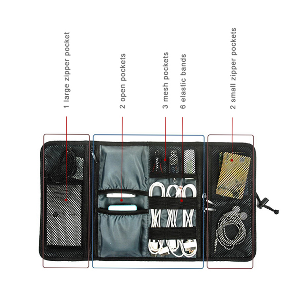 Reise-Kabelaufbewahrungstasche – Tech Accessories Storage Bewertung und Preis
