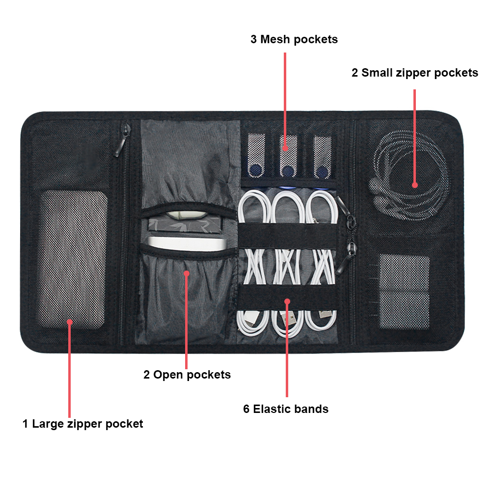 Tech-Organizer-Tasche Kabelauf – Tech Accessories Storage Bewertung und Preis